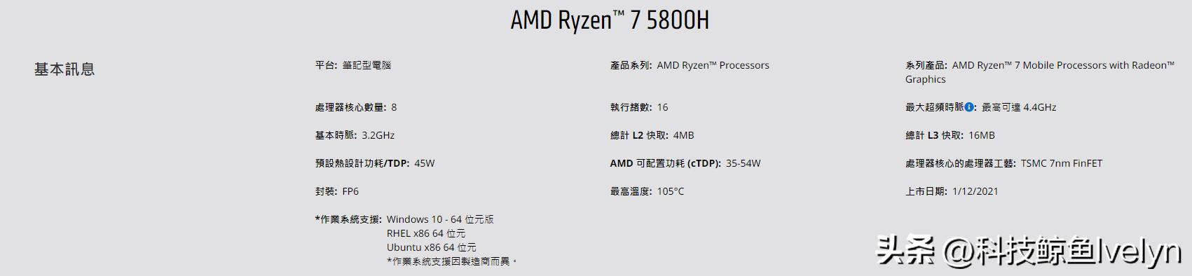 千元迷你主机天花板？零刻SER5MAX深度评测，性能全释放