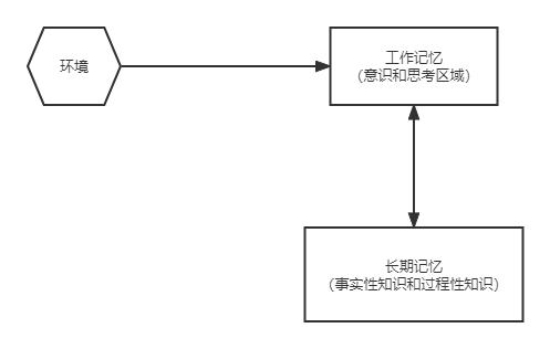 孩子不喜欢上学应该怎么引导,孩子为什么不喜欢上学