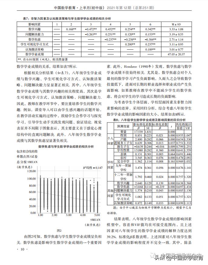 付钰,綦春霞:八年级学生数学学业成绩及其影响因素的实证研究
