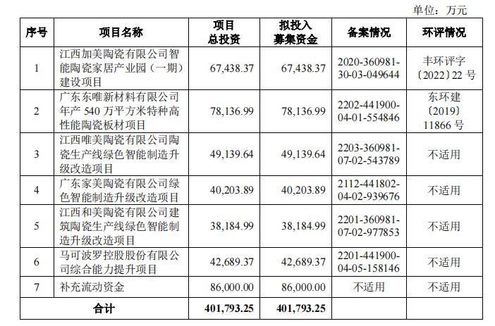 陶瓷行业最新招聘,陶瓷行业最新资讯