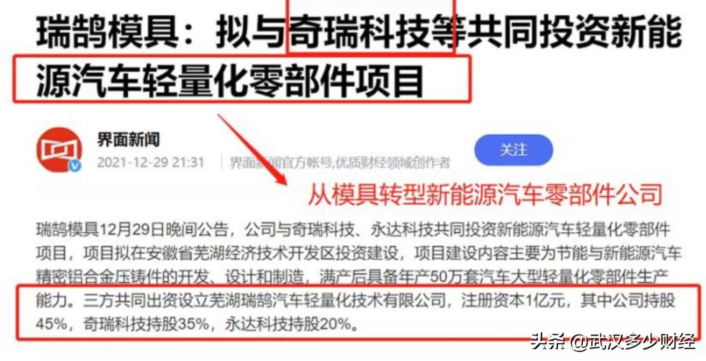 预测下一个牛股,下一个牛股可能出现在哪个板块