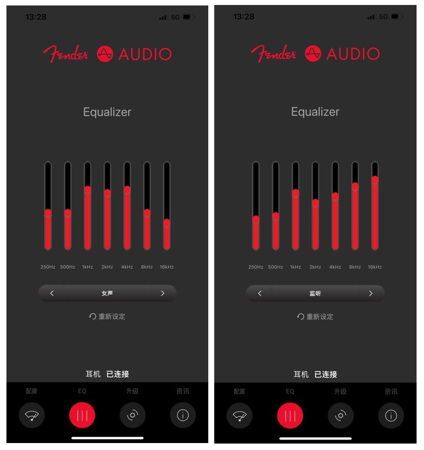 小尾巴,真尾巴—FenderAE2i强叔简评