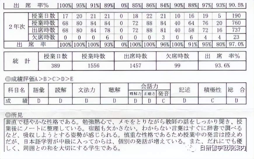 去日本留学收入证明注意事项,日本留学回国前要注意事项