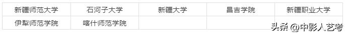 最全！全国开设艺术类专业院校大盘点！！