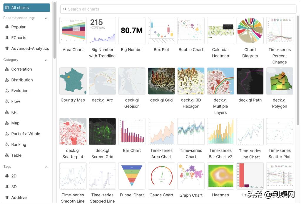 到桌网：今日上新（源码、技术文章），快学习吧！