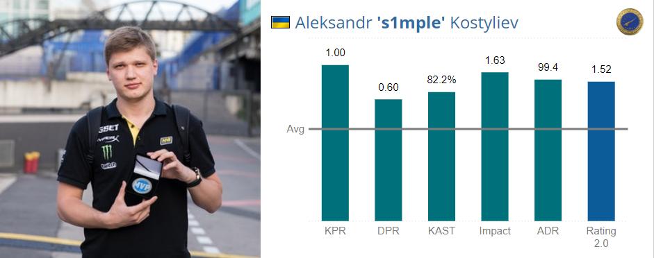 csgofazeclan印花,csgofazeclan成员