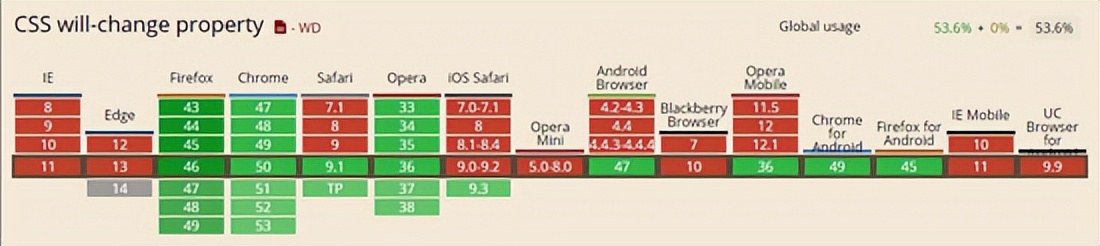 携程买的火车票怎么加速,携程火车票如何改卧铺