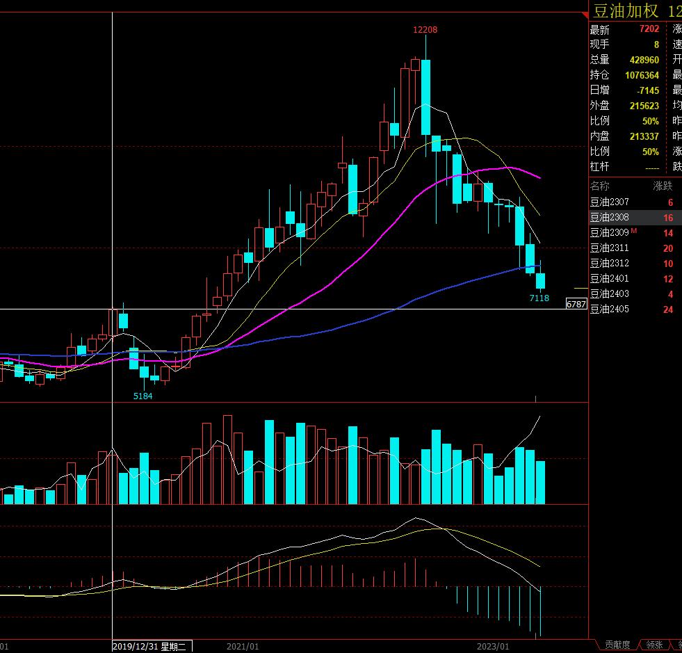 澶ч亾鑷崇⒈,澶ч亾鑷崇畝鏈熻揣鐩堝埄
