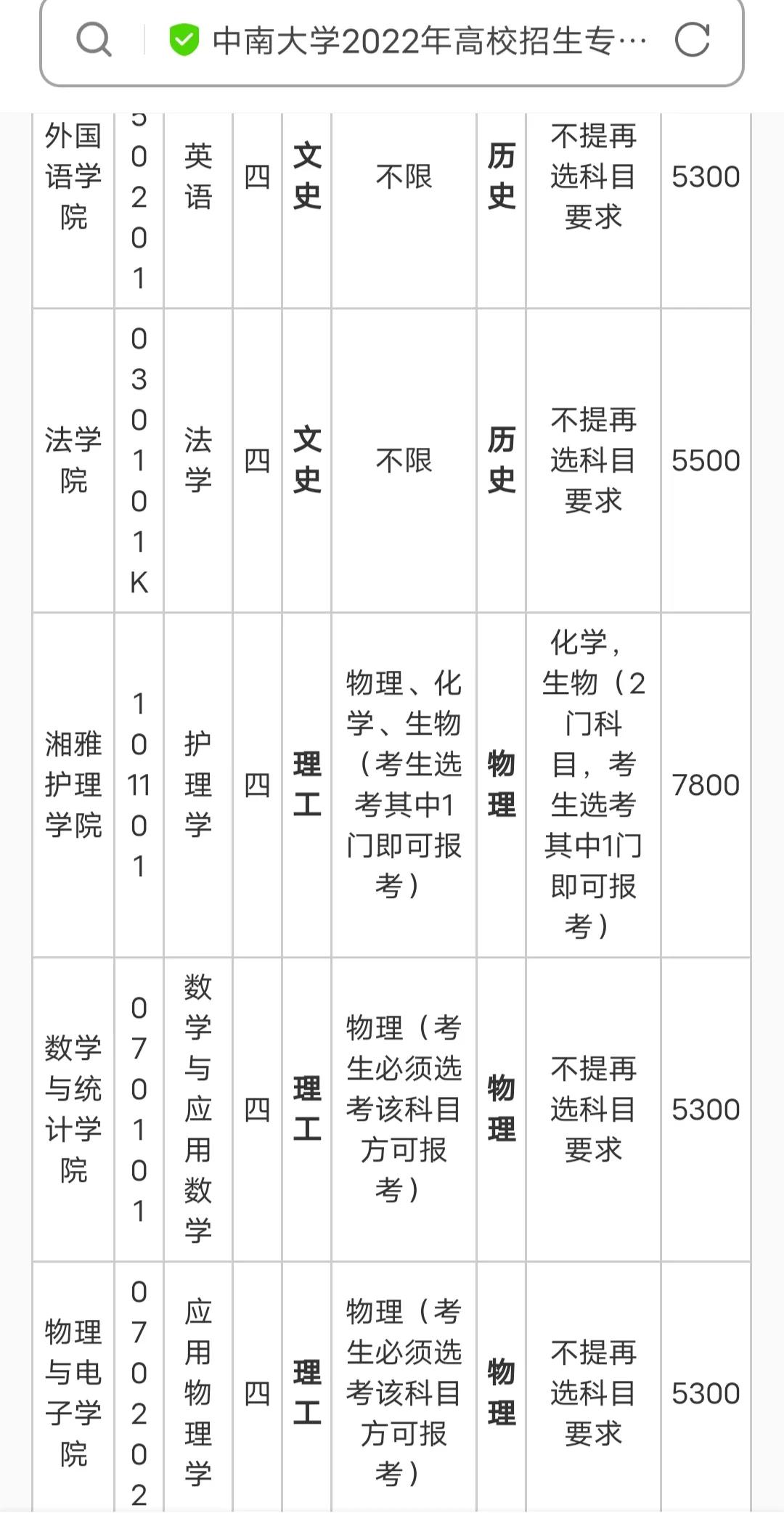 高校专项计划的报考条件是什么,高校专项计划分数