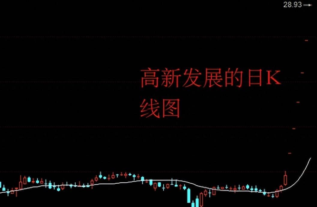 股市疯狂过后视频,股市疯狂下跌什么原因