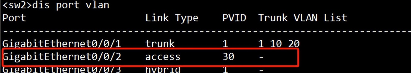 数据链路层vlan的配置方法,vlan间通信的路由模式