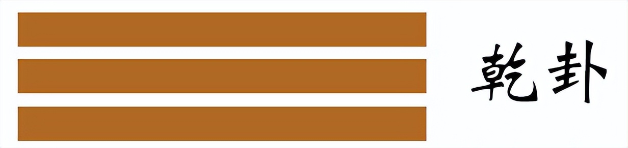 《易经》有20种修养方法,易经的八卦精髓