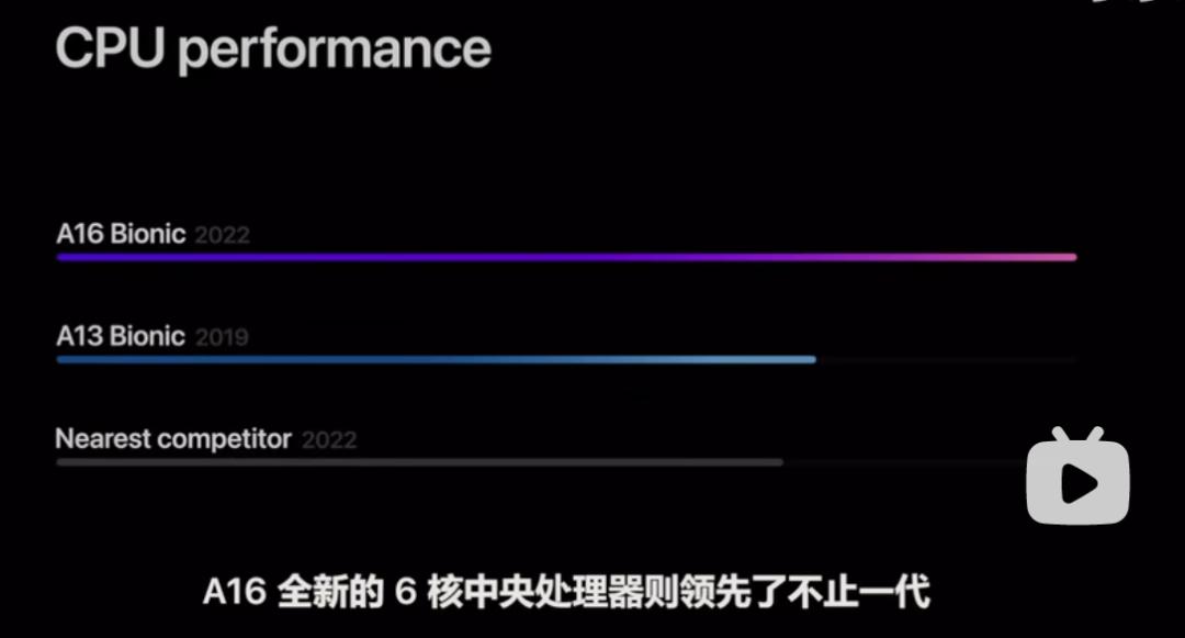 为什么苹果手机卖得比安卓贵,国产手机越来越贵苹果反而便宜