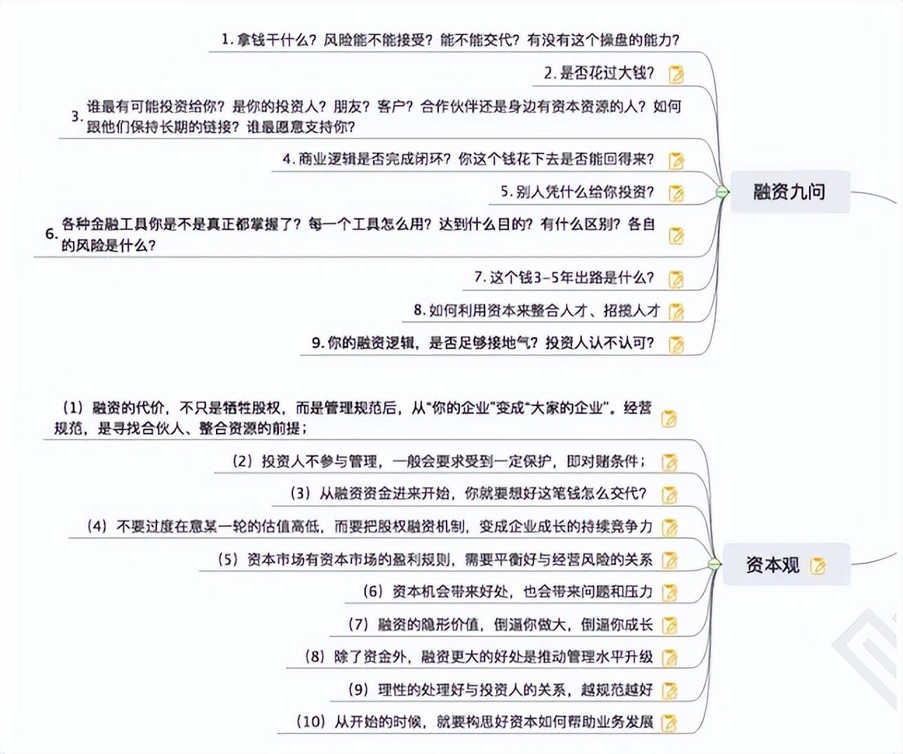 投资人不投什么人,投资人不投你是什么原因