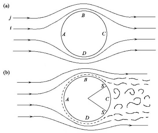 怎样拉出强烈弧线球,香蕉球怎么踢出弧线