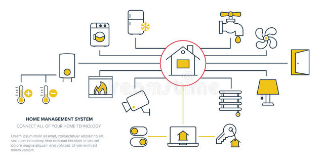 混凝土道路运输安全管理制度,危险货物道路运输安全管理制度