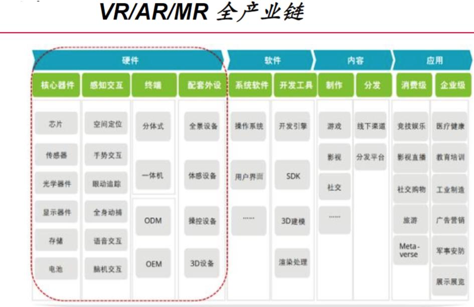 mr行业最新信息,mr行业发展前景