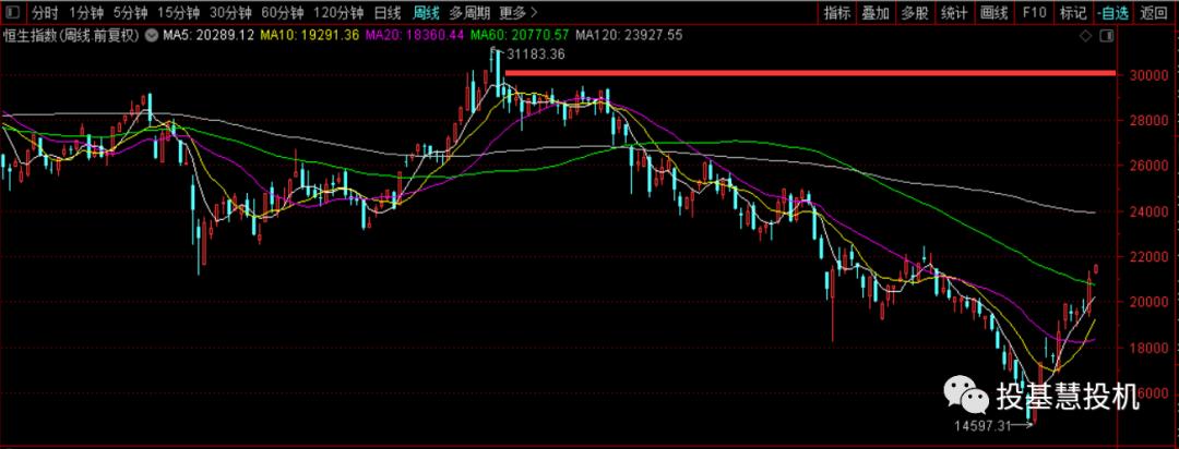 2022立下的flag都实现了吗,立下2021年第一个flag