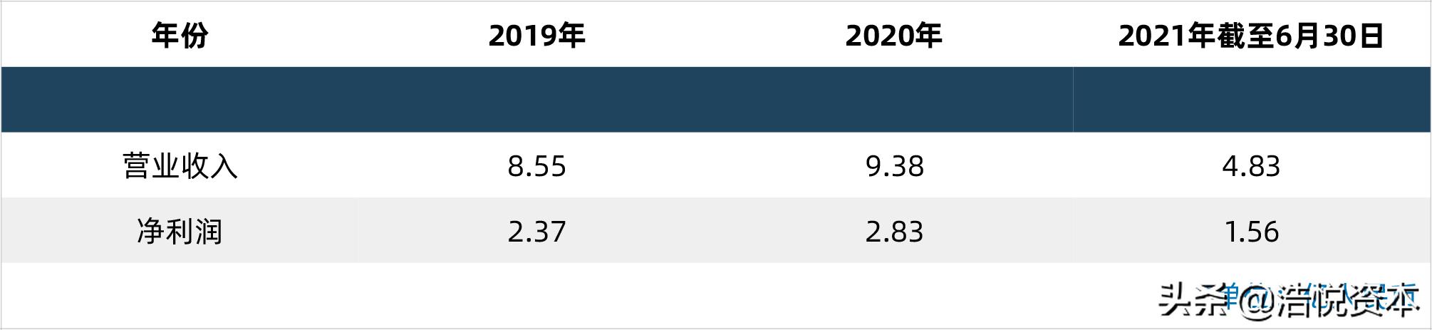 医疗器械行业未来潜力最大的龙头,医疗器械产业发展的机遇与挑战