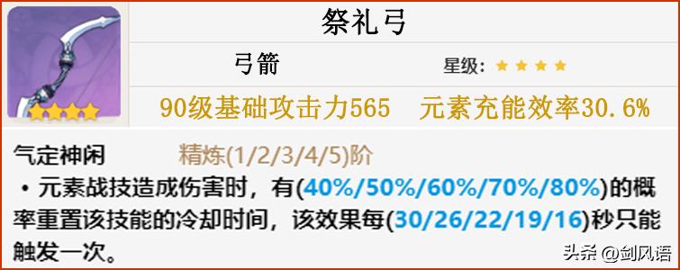 原神迪奥娜护盾机制,钟离护盾和其他角色护盾冲突吗
