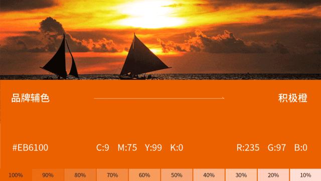 焕新启航砥砺前行,焕新启航预健未来