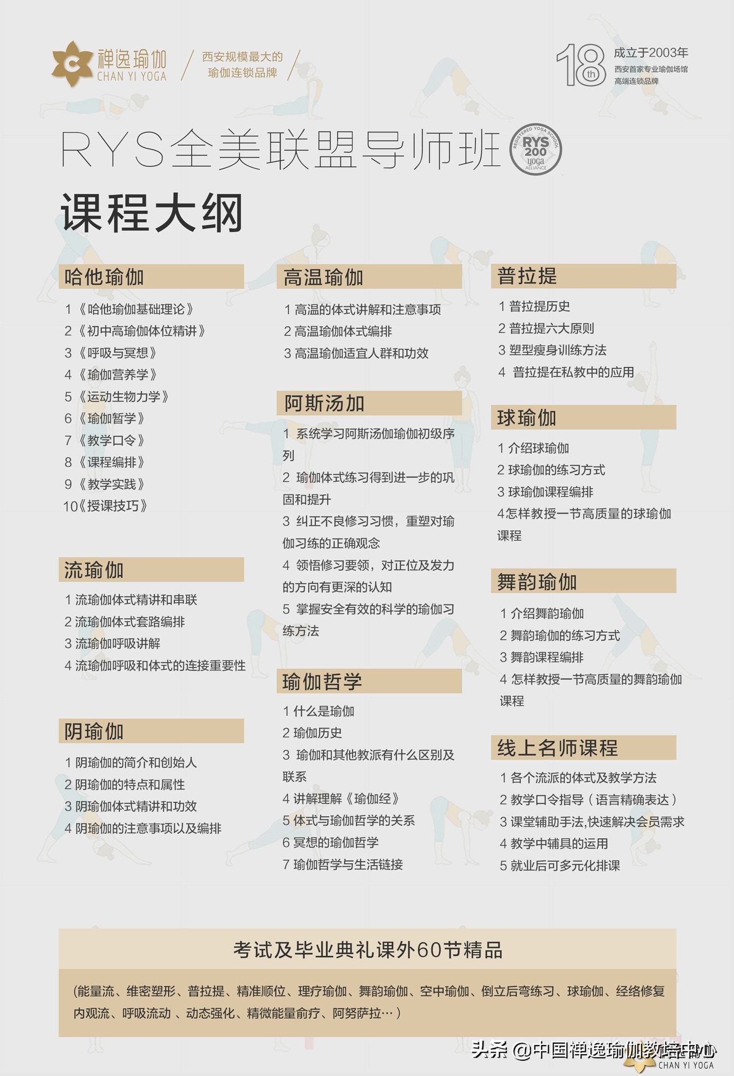 深圳有哪些ryt瑜伽培训基地,全美瑜伽联盟官网入口