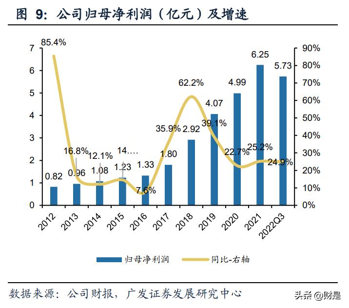 比音勒芬财报,比音勒芬服饰旗舰店