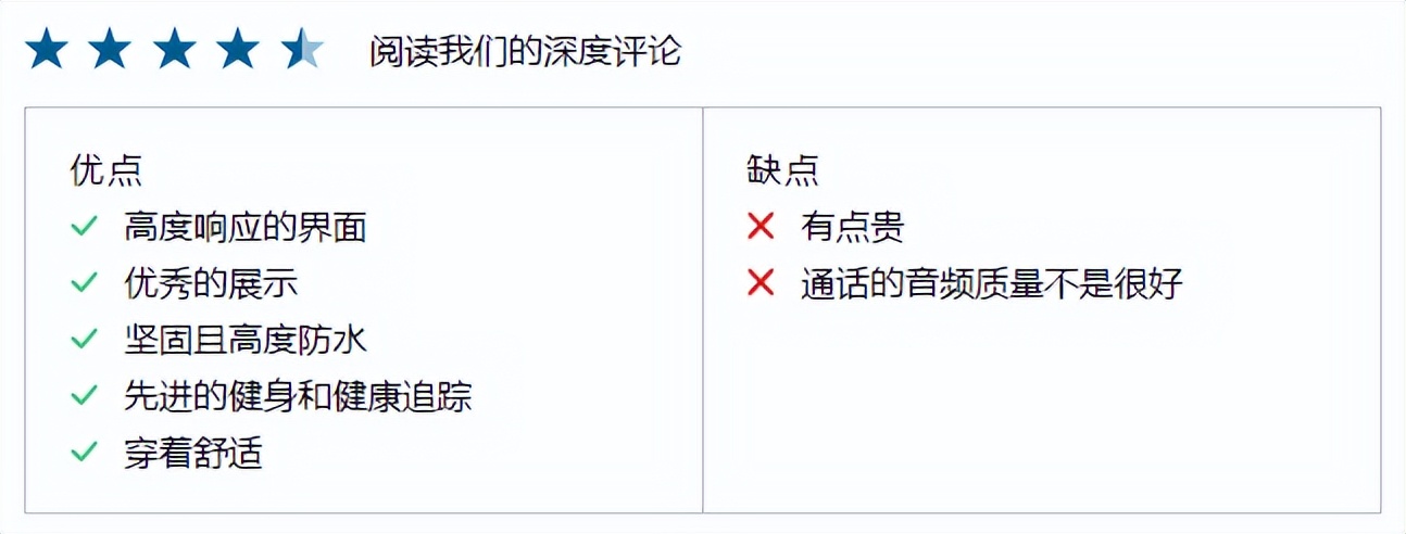 国外最智能的智能手表,国际智能手表推荐2021年最值得买