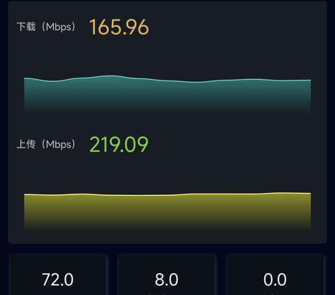 小米路由器6500pro实测,小米路由器be6500pro网关测评
