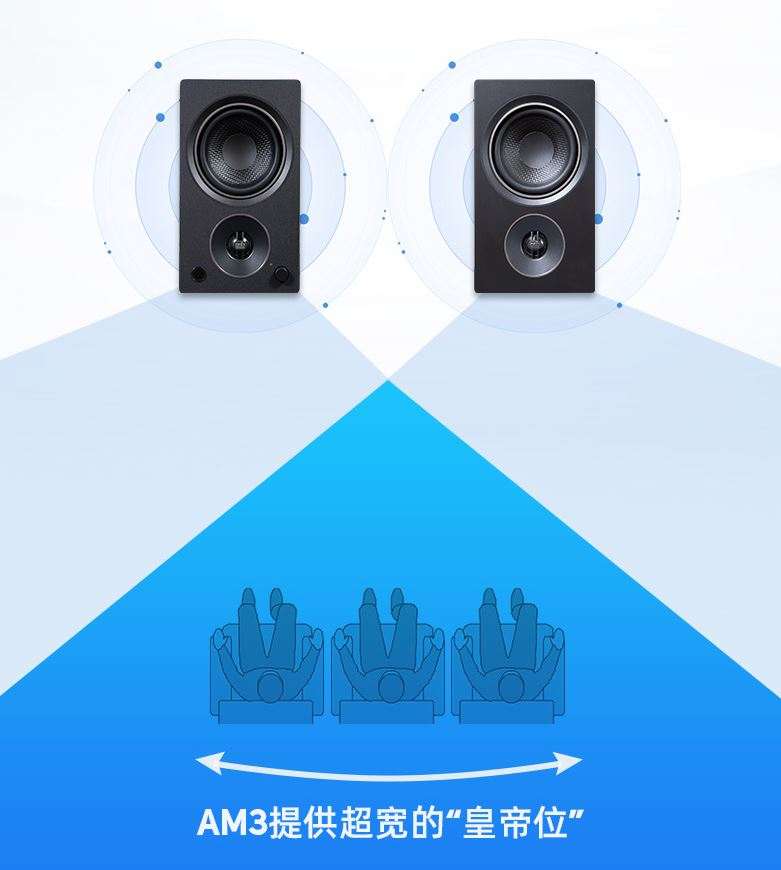 waves音箱模拟插件,带waves插件的音箱