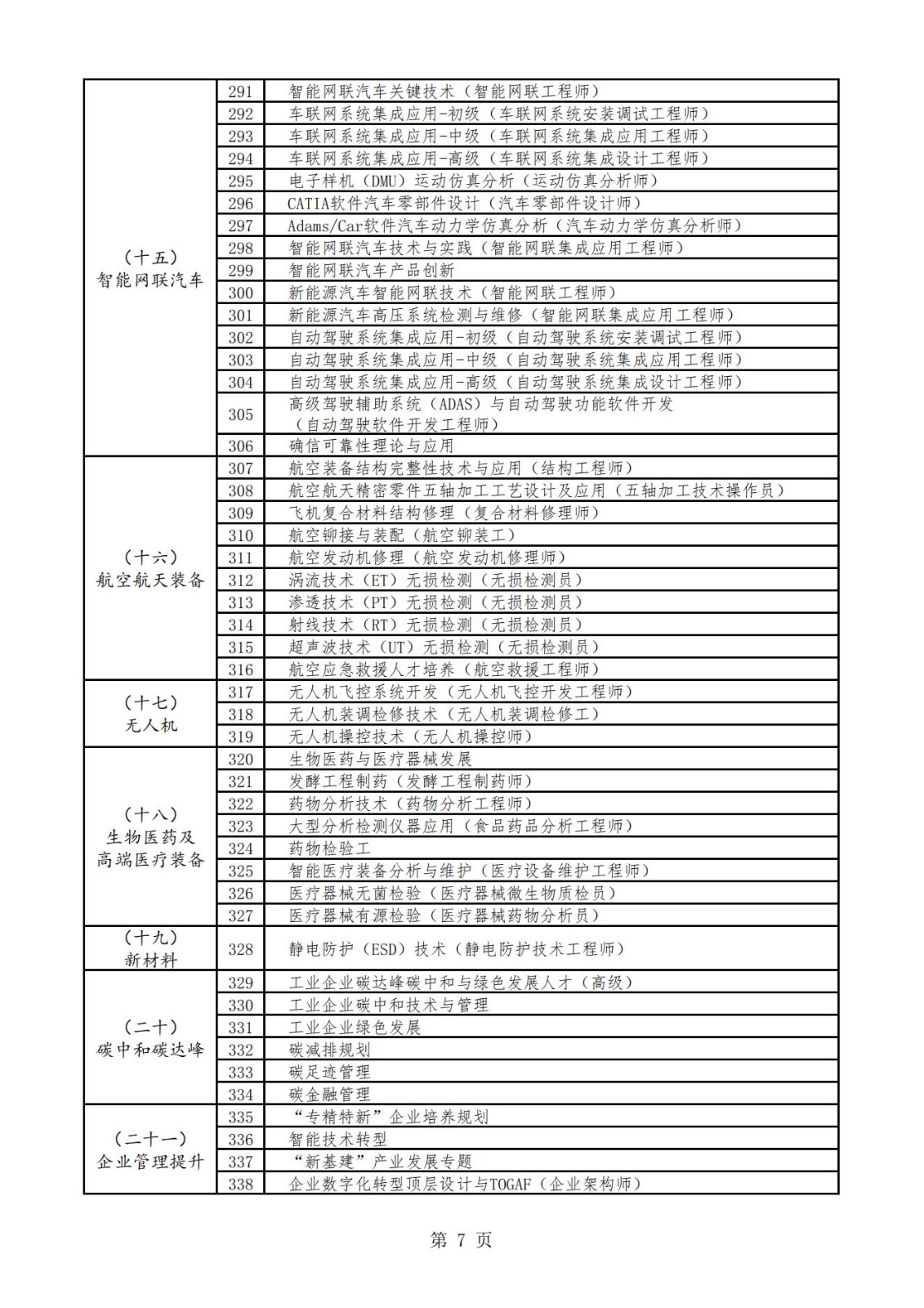 信息安全管理体系认证的资质证书,信息安全员证书含金量