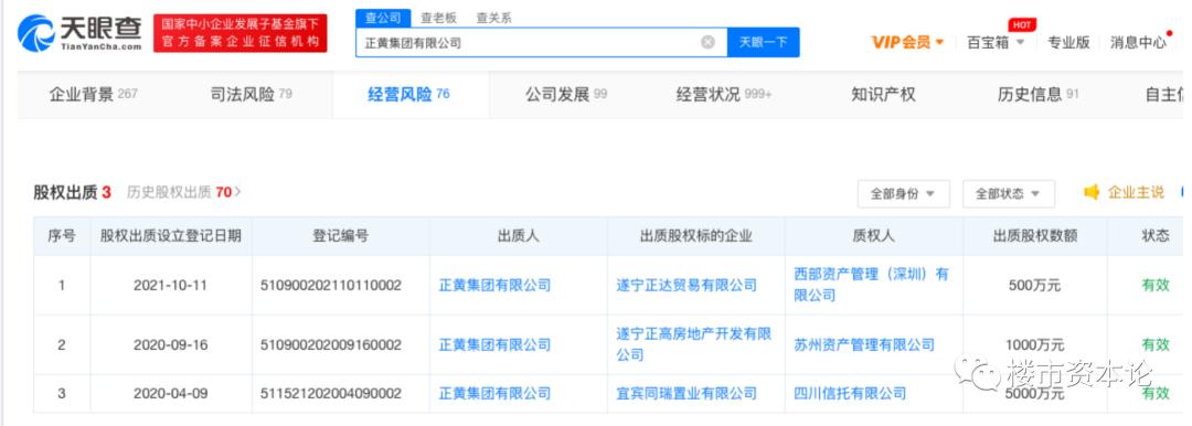 正黄集团黄良起家,正黄集团董事长黄良