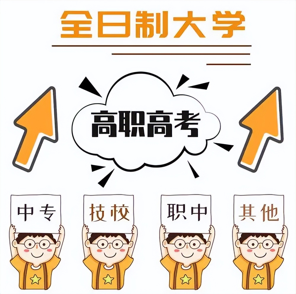 南宁中专职高技校哪个好,南宁工贸中专学校