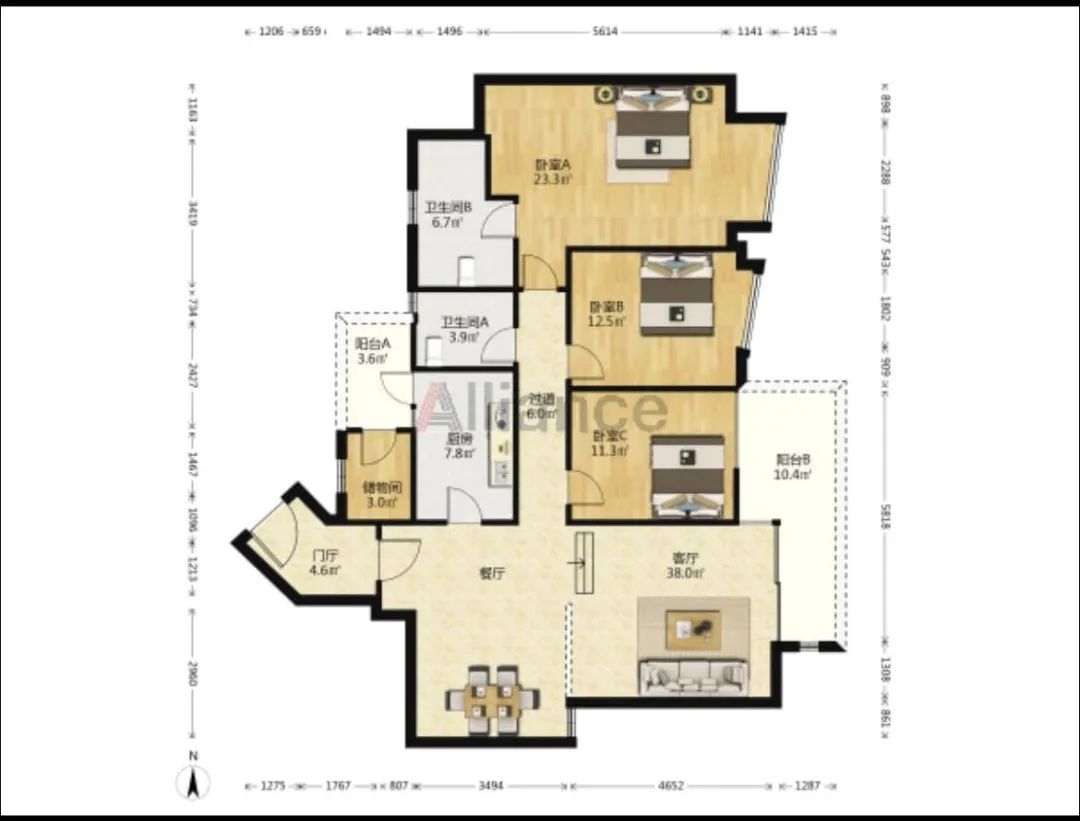 东风东：君汇世家保姆级选筹指南