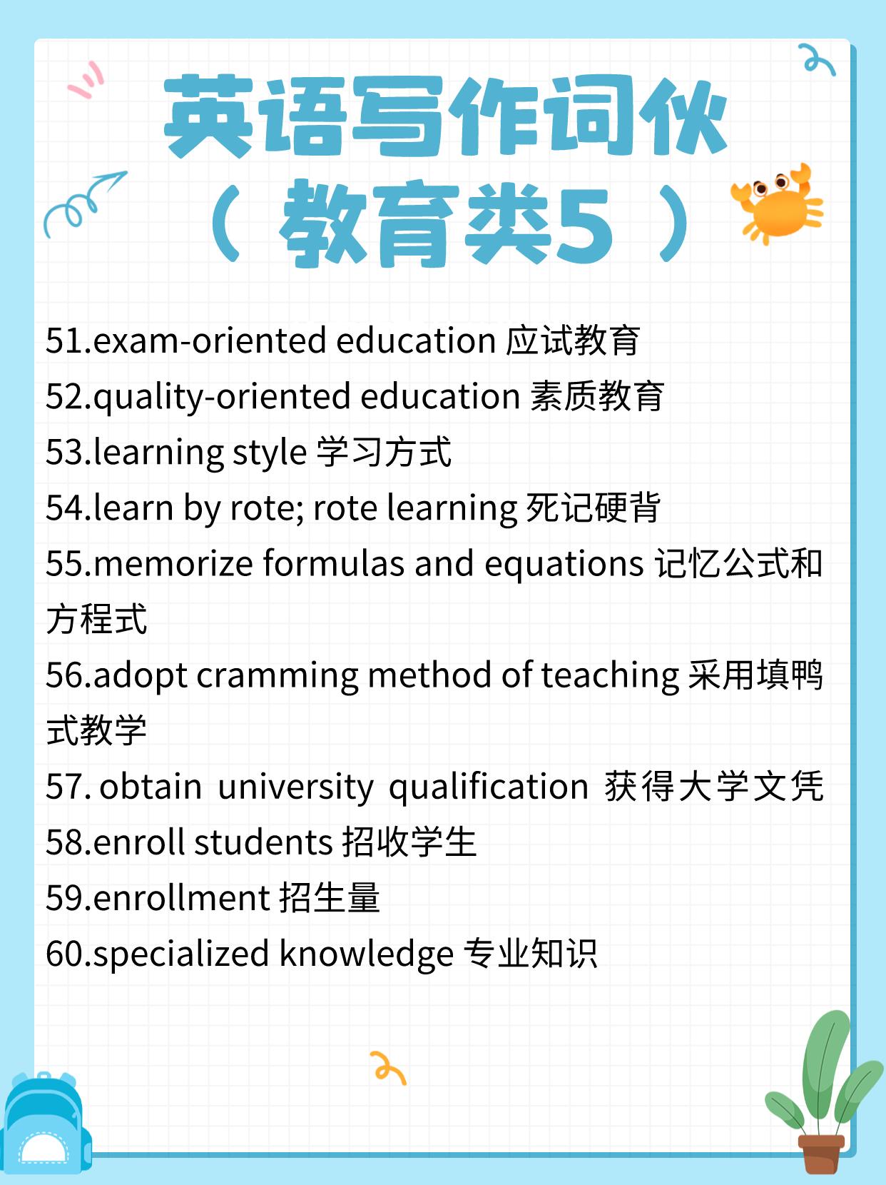 英语作文常用的高级语法,英语写作教程1复习