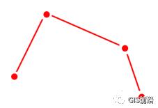 gis测绘数据处理,地质开发常用gis数据格式