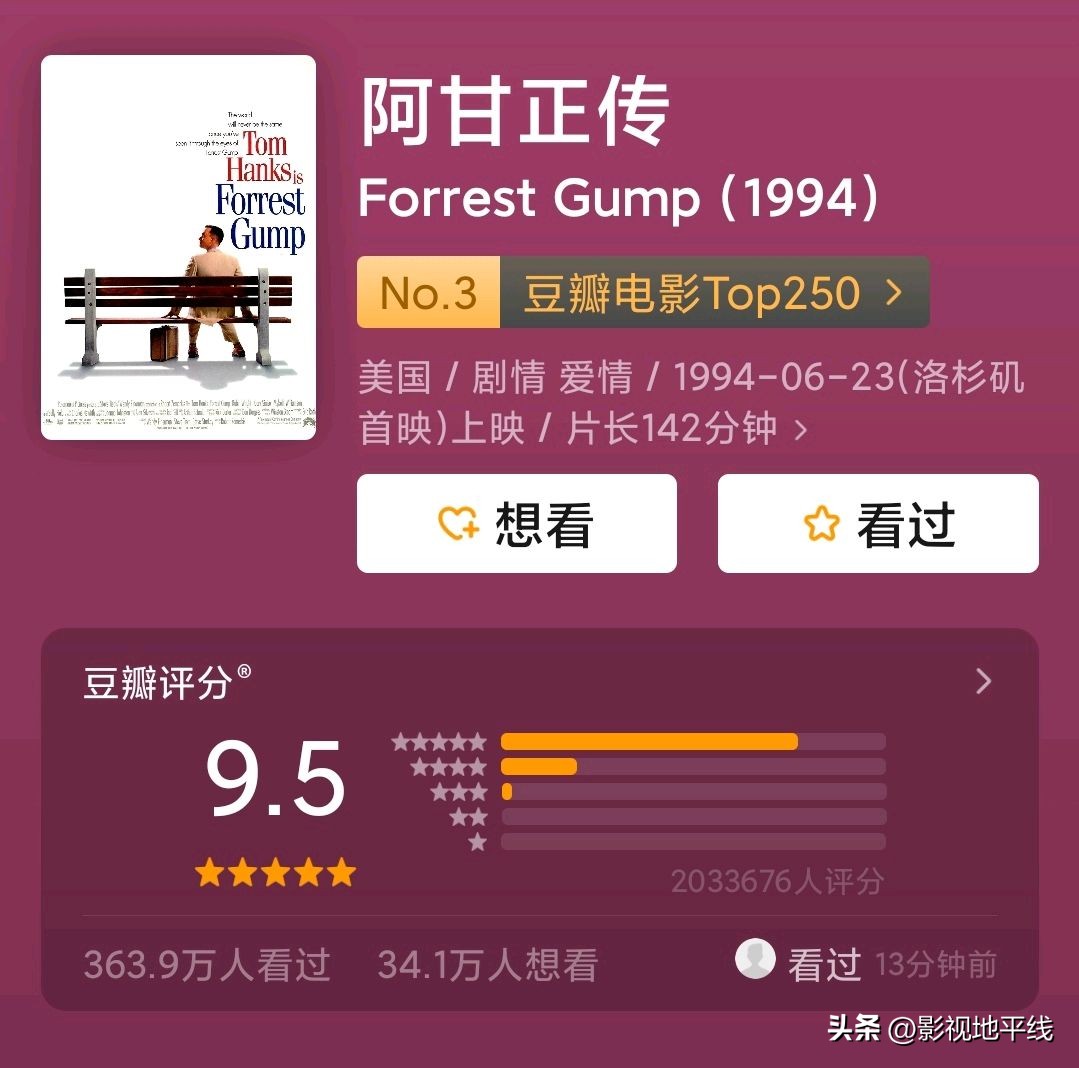 印度翻拍阿甘正传,阿米尔汗阿甘正传电影完整版免费