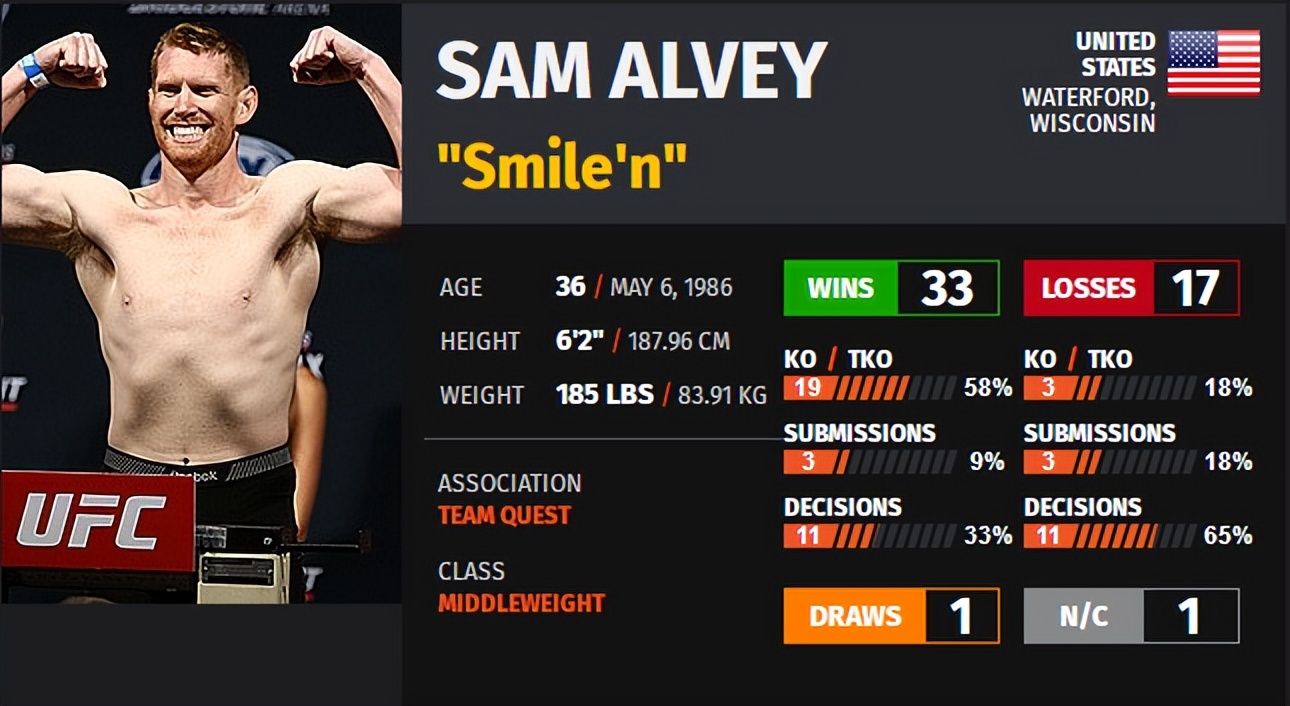 ufconespn第41期,ufc比赛视频分析