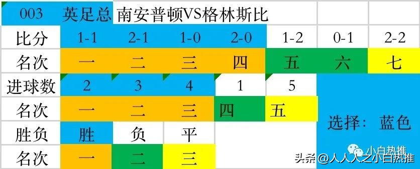3月足彩比赛时间表,4月9日足彩对阵及分析推荐