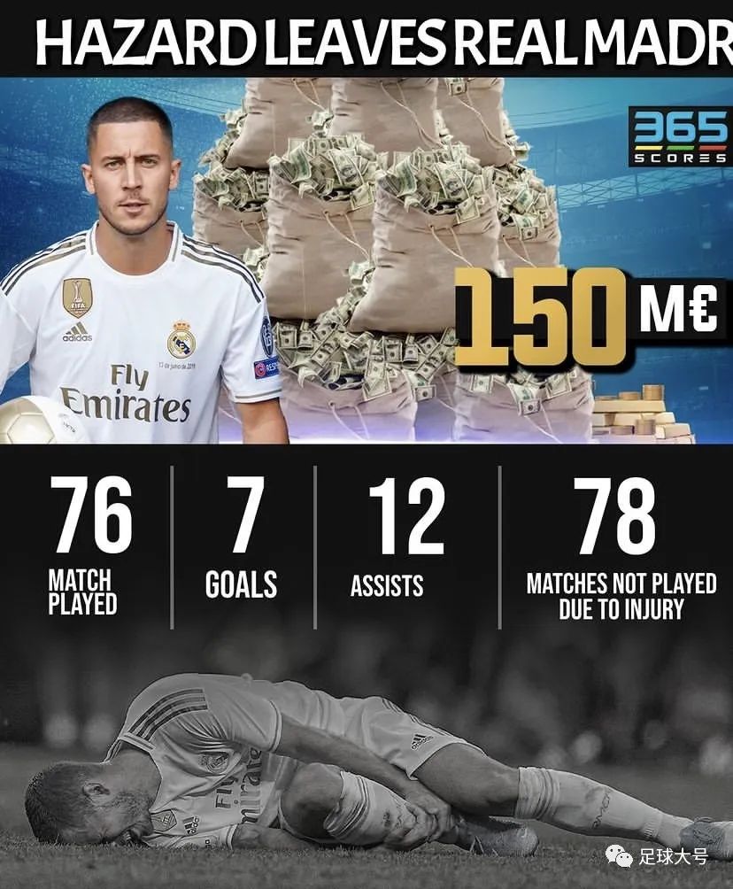 皇马与莫德里奇解约,皇马官宣本泽马合同到期离队