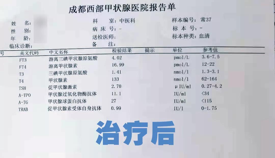 甲减压气喘不上来气怎么办,甲减感觉压迫气管怎么办