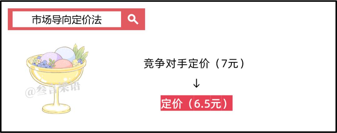 便利店能售卖现做冰淇淋吗,超市如何销售冰淇淋