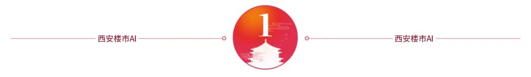 47万上车高新，门槛最低的刚需小户正在登记中