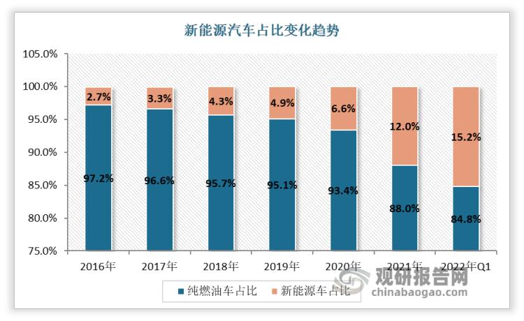 汽车4s店经营利润如何,汽车4s店的税负率