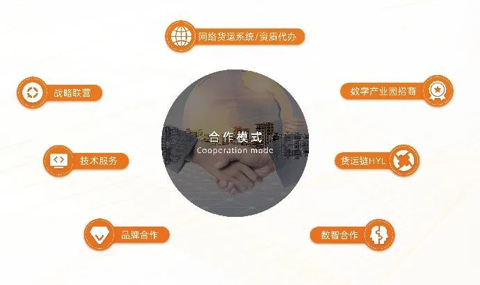 网络货运的基本常识,网络货运模式理解