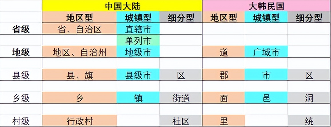 儒家文化圈国家地图,中国最大的儒家区