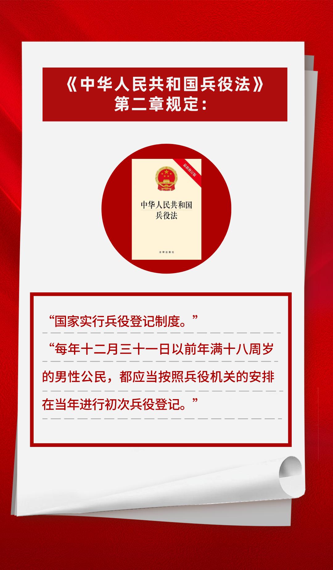 2021年广西南宁兵役登记流程,广西适龄兵役登记