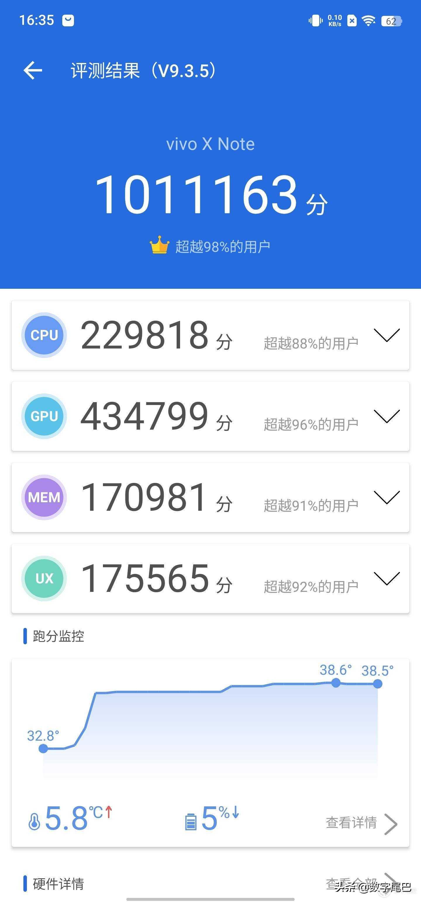 vivoxnote全面测评,vivoxnote详细测评