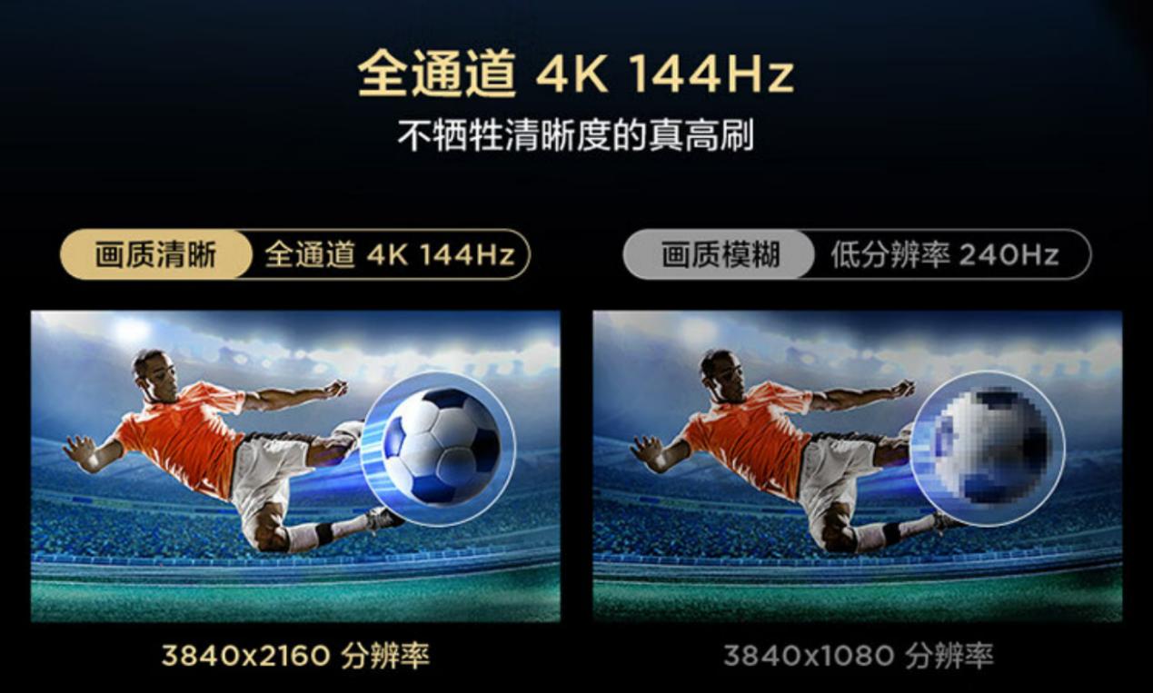 2018双11买55寸电视,双11如何挑选一款大屏电视