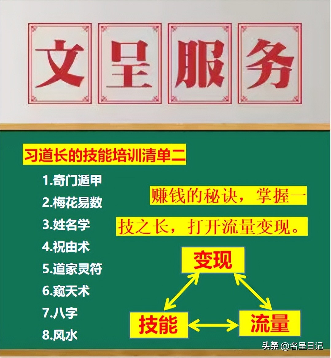名呈日记：“免费”是最有力的营销